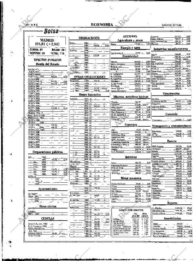 ABC MADRID 27-09-1986 página 64