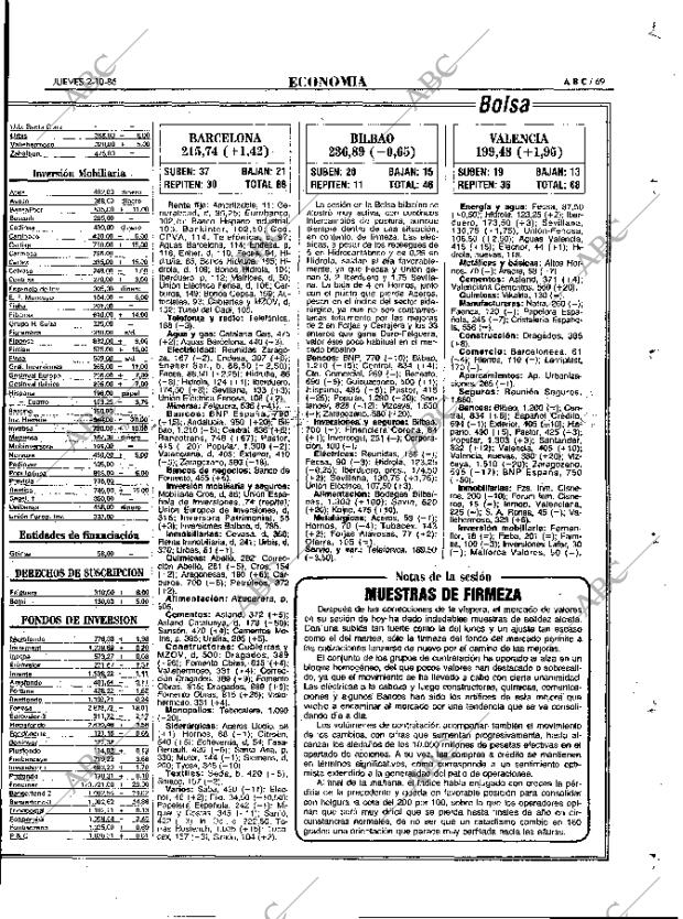 ABC MADRID 02-10-1986 página 69
