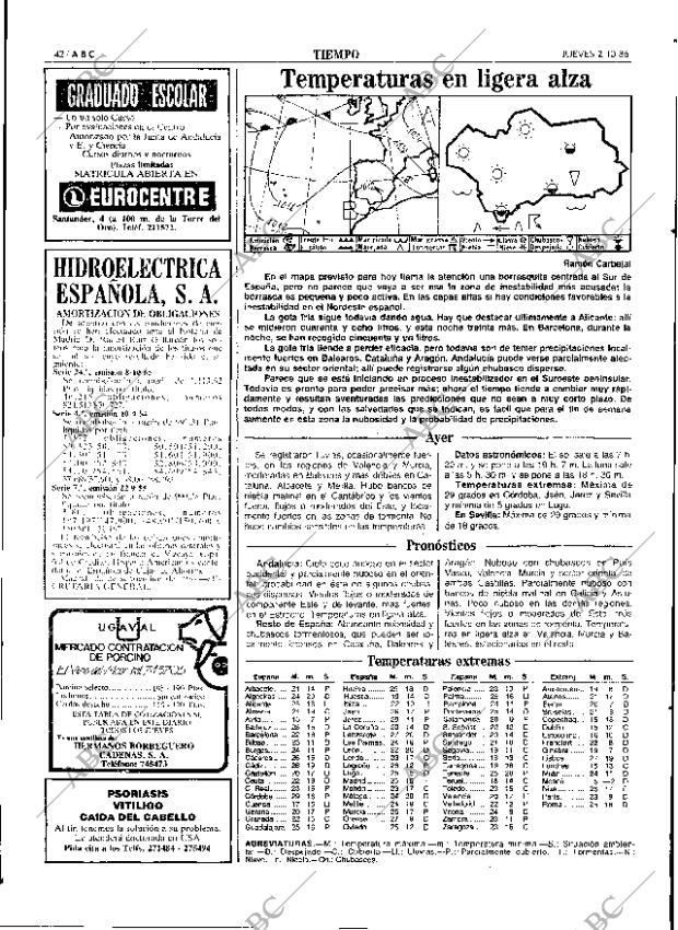 ABC SEVILLA 02-10-1986 página 42