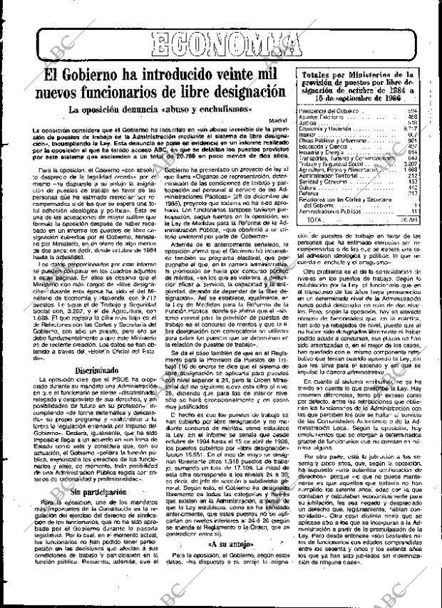 ABC SEVILLA 14-10-1986 página 39