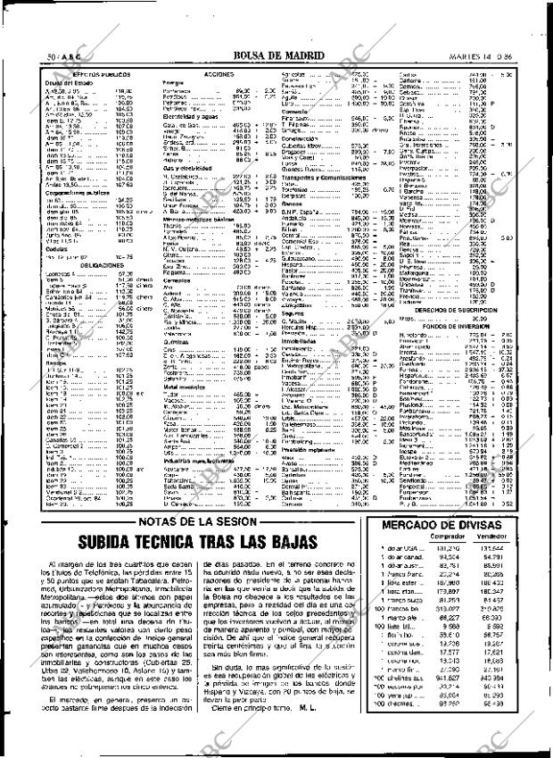 ABC SEVILLA 14-10-1986 página 50