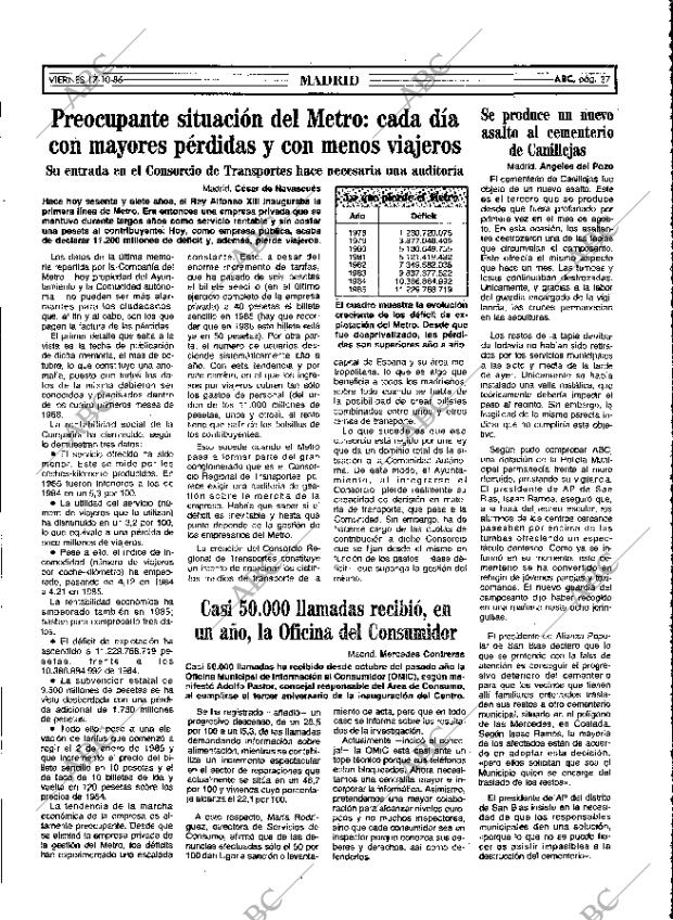 ABC MADRID 17-10-1986 página 37