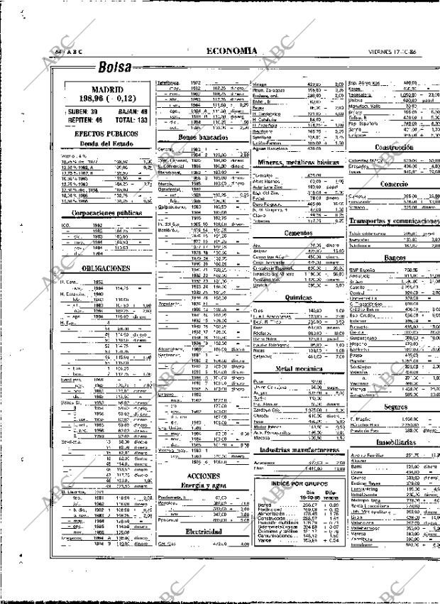 ABC MADRID 17-10-1986 página 64