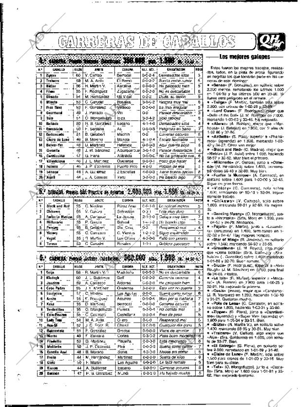 ABC MADRID 17-10-1986 página 76