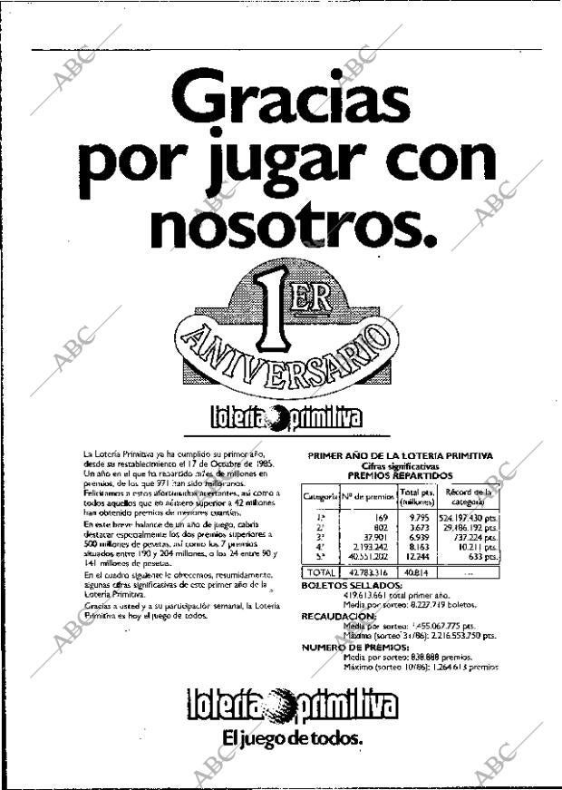 ABC MADRID 19-10-1986 página 8