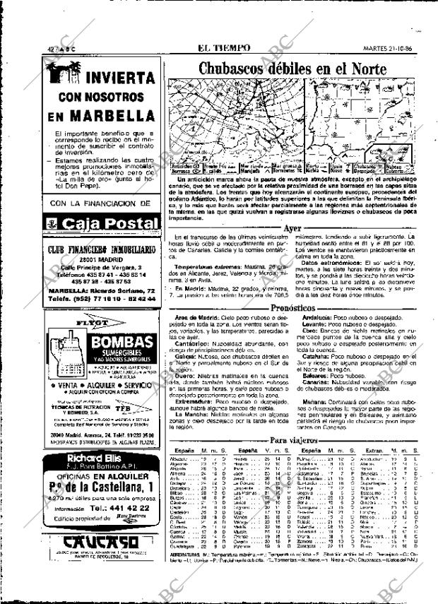 ABC MADRID 21-10-1986 página 42