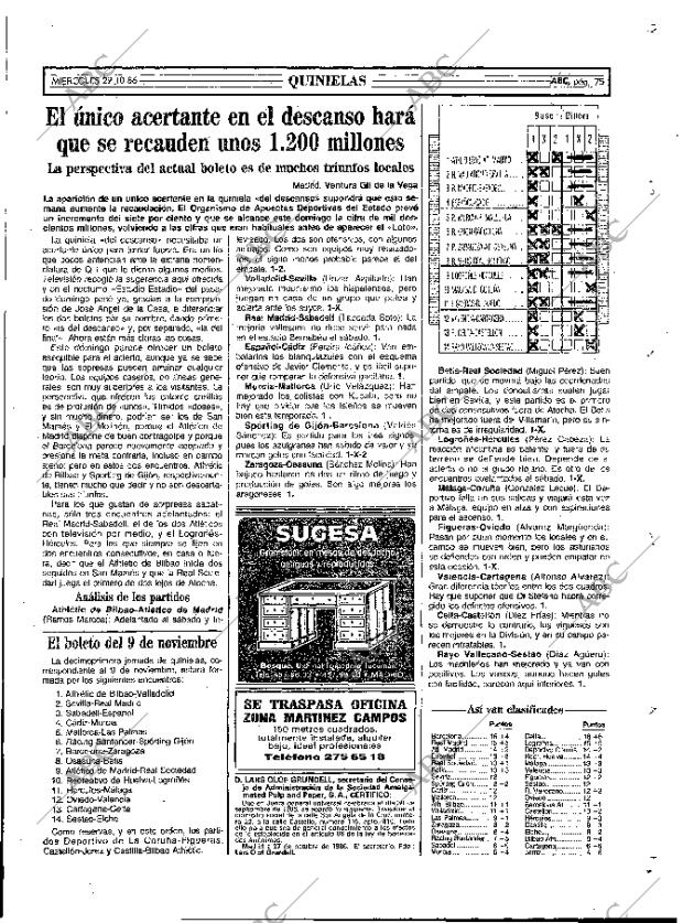 ABC MADRID 29-10-1986 página 75