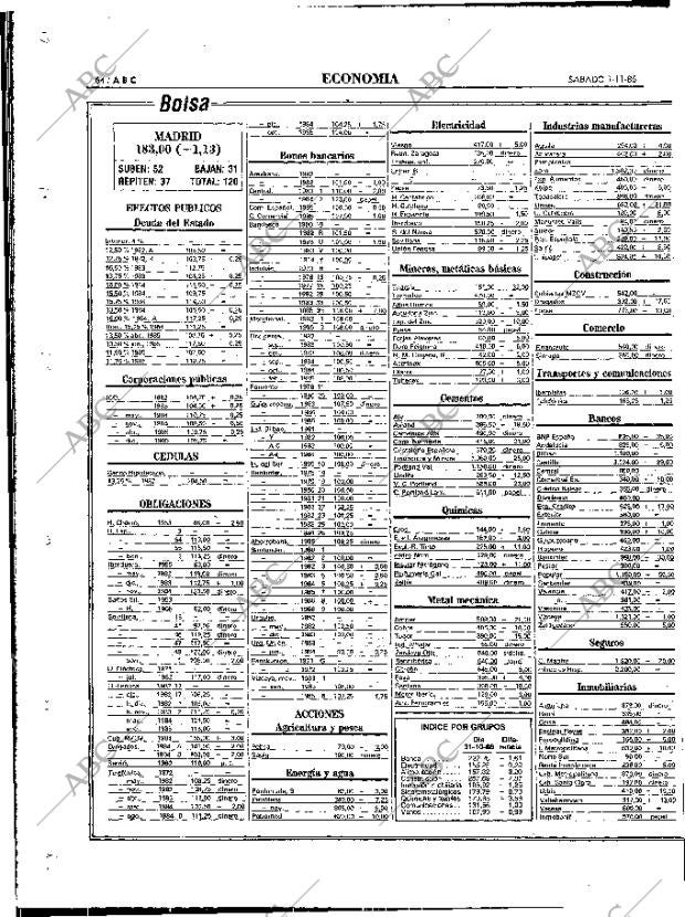 ABC MADRID 01-11-1986 página 64