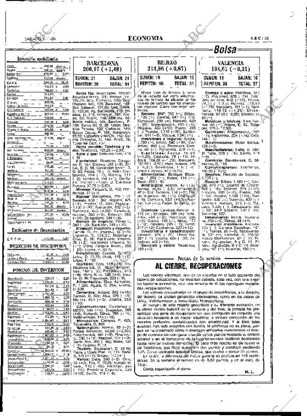 ABC MADRID 01-11-1986 página 65