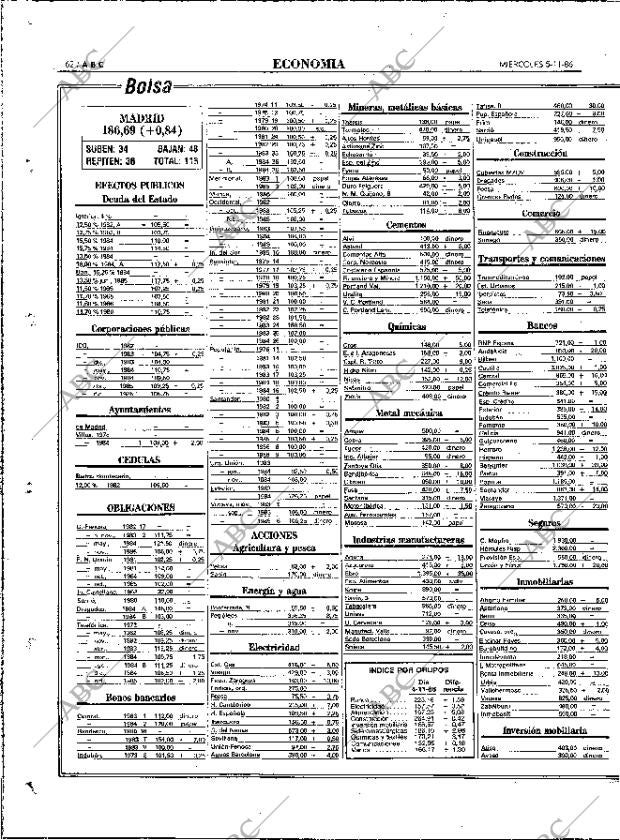 ABC MADRID 05-11-1986 página 62