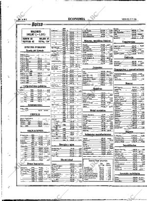 ABC MADRID 07-11-1986 página 68