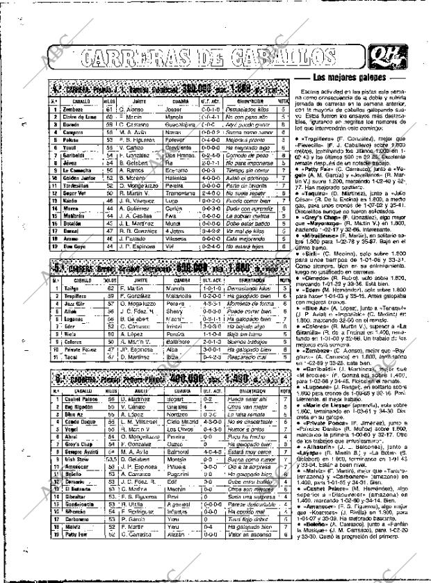 ABC MADRID 07-11-1986 página 78