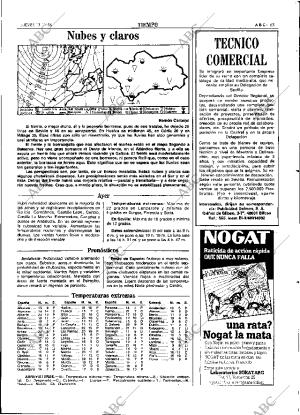 ABC SEVILLA 13-11-1986 página 65