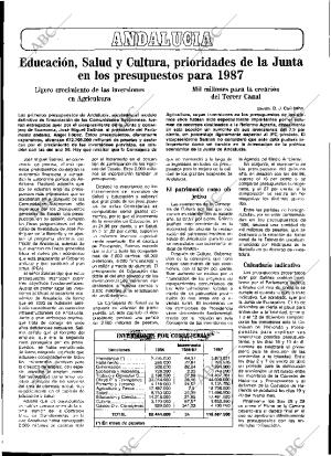 ABC SEVILLA 27-11-1986 página 27