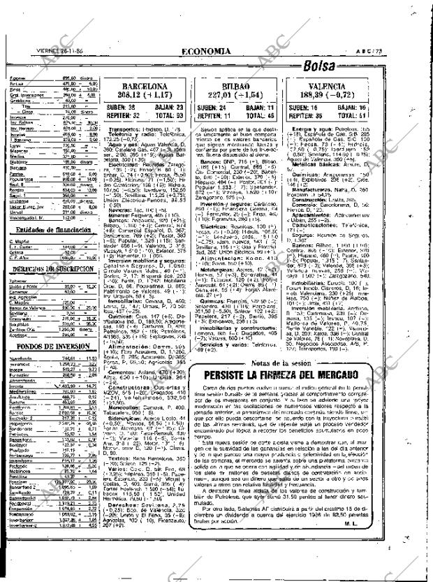 ABC MADRID 28-11-1986 página 73