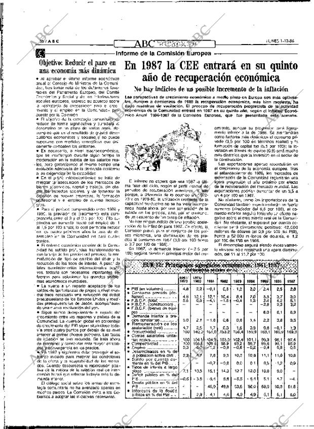 ABC MADRID 01-12-1986 página 36