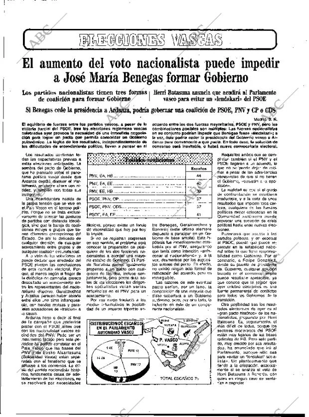 ABC MADRID 01-12-1986 página 51