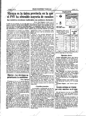 ABC MADRID 01-12-1986 página 55