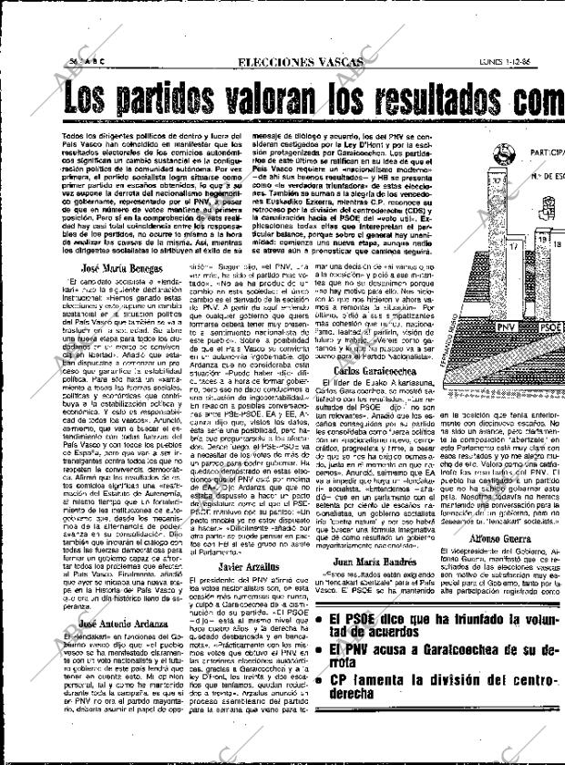 ABC MADRID 01-12-1986 página 56