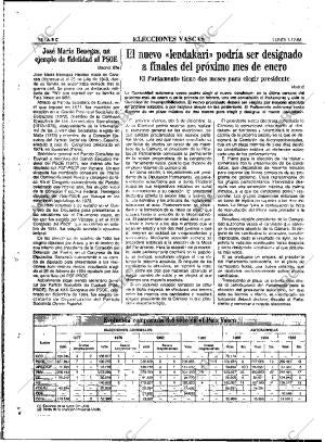 ABC MADRID 01-12-1986 página 58