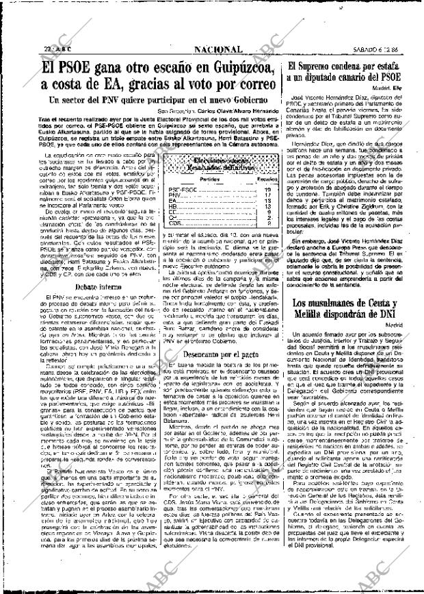 ABC MADRID 06-12-1986 página 22