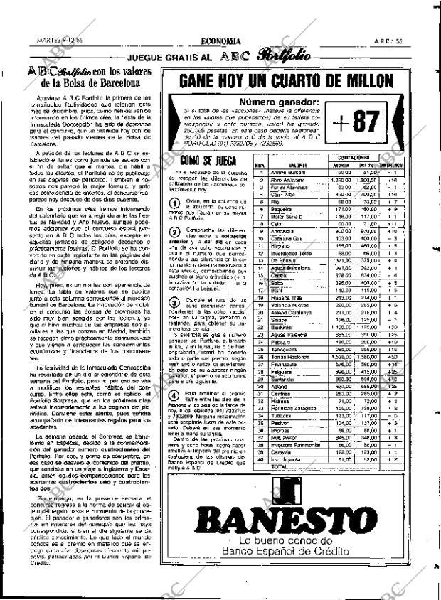 ABC SEVILLA 09-12-1986 página 55