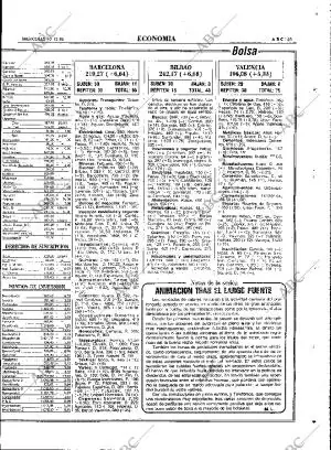 ABC MADRID 10-12-1986 página 65