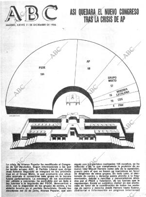 ABC MADRID 11-12-1986 página 1