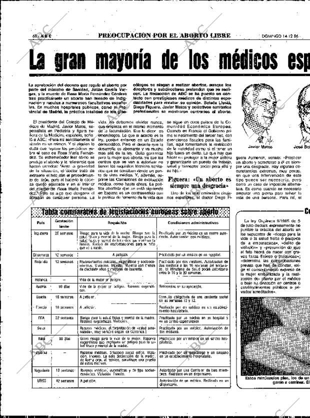 ABC MADRID 14-12-1986 página 68