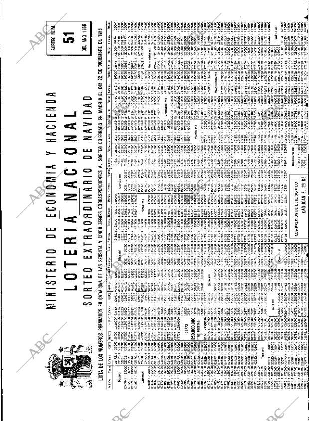 ABC SEVILLA 23-12-1986 página 66