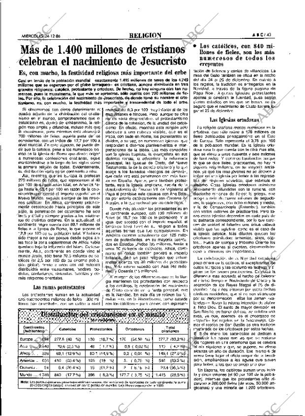 ABC MADRID 24-12-1986 página 43