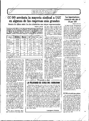 ABC MADRID 26-12-1986 página 55