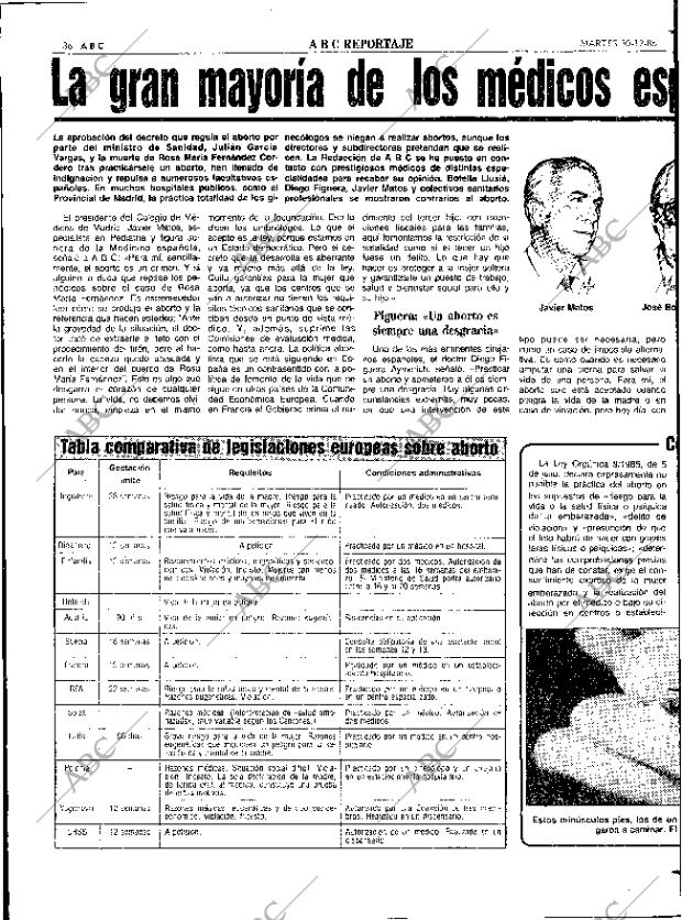 ABC SEVILLA 30-12-1986 página 36