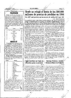 ABC MADRID 31-12-1986 página 79