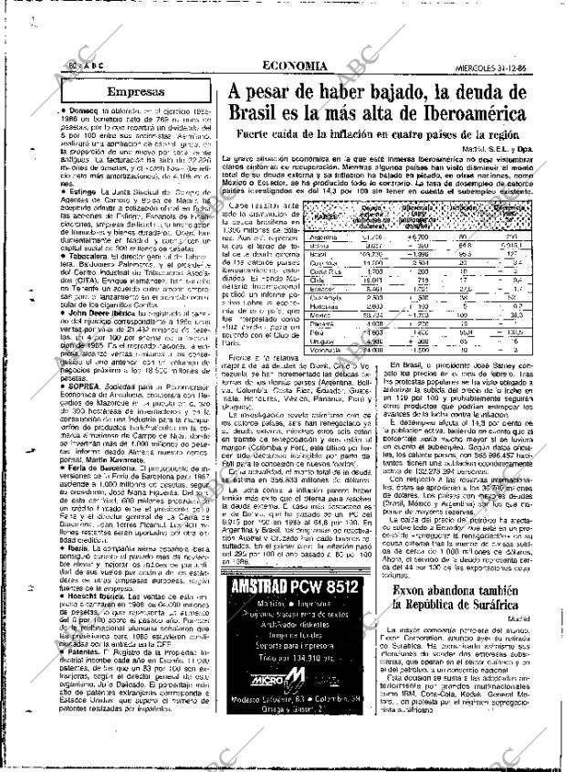 ABC MADRID 31-12-1986 página 80