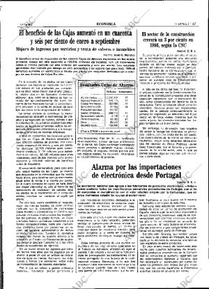 ABC SEVILLA 02-01-1987 página 54