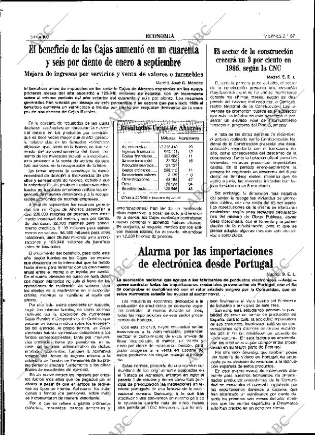 ABC SEVILLA 02-01-1987 página 54