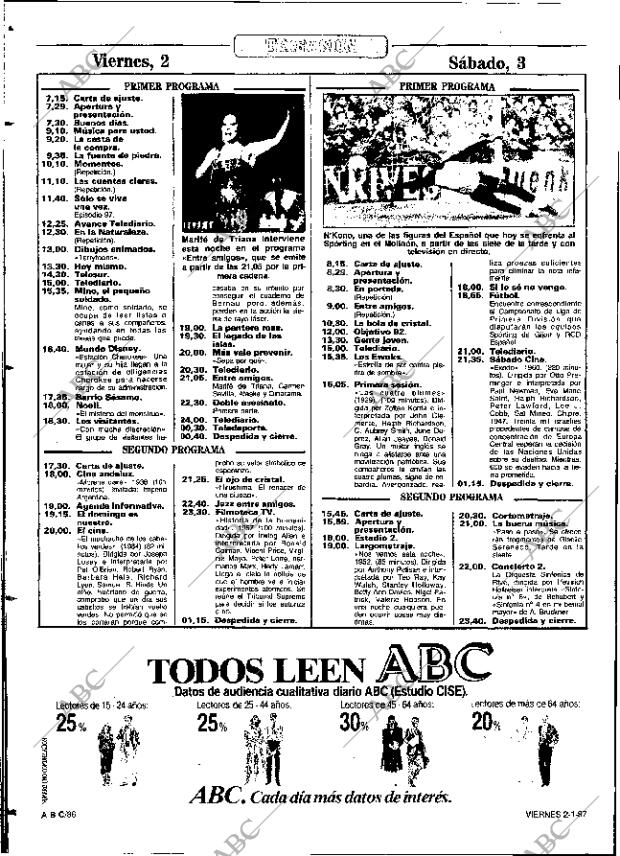 ABC SEVILLA 02-01-1987 página 86