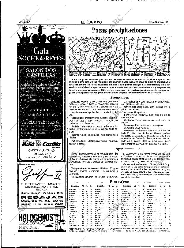 ABC MADRID 04-01-1987 página 40