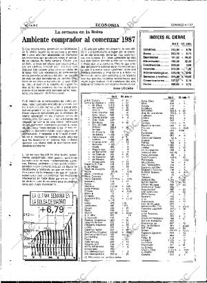 ABC MADRID 04-01-1987 página 60