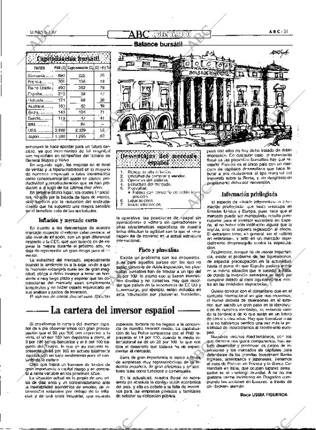 ABC MADRID 05-01-1987 página 31