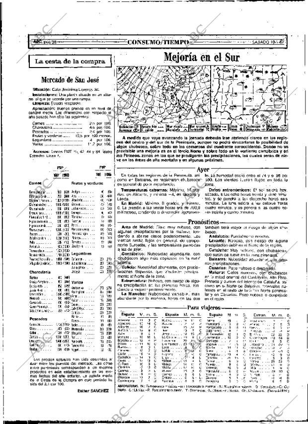 ABC MADRID 10-01-1987 página 28