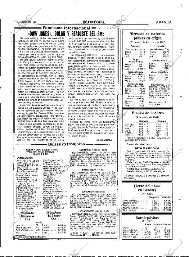 ABC MADRID 10-01-1987 página 65