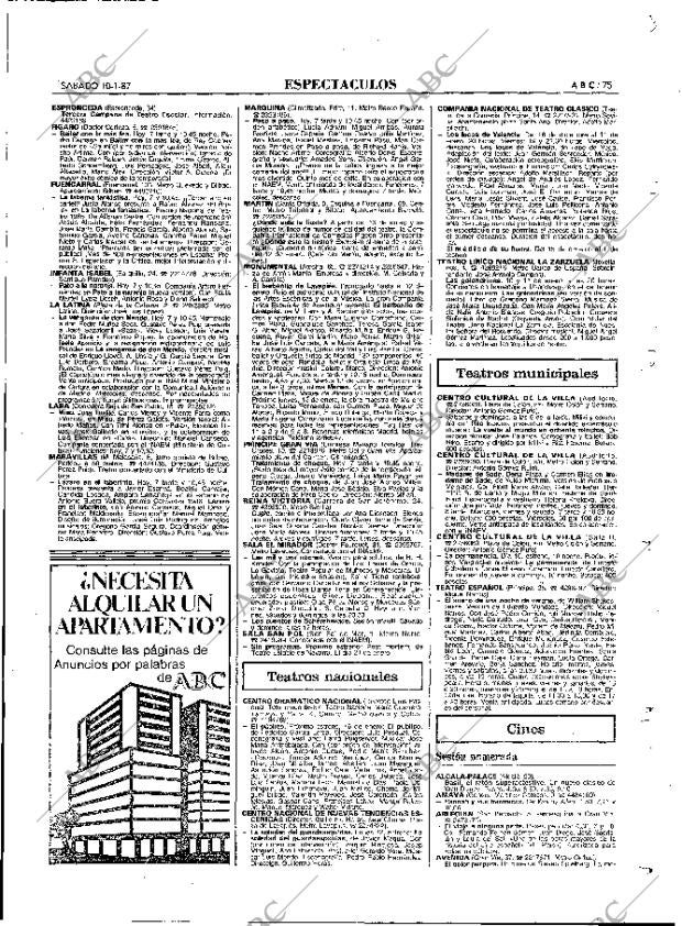 ABC MADRID 10-01-1987 página 75