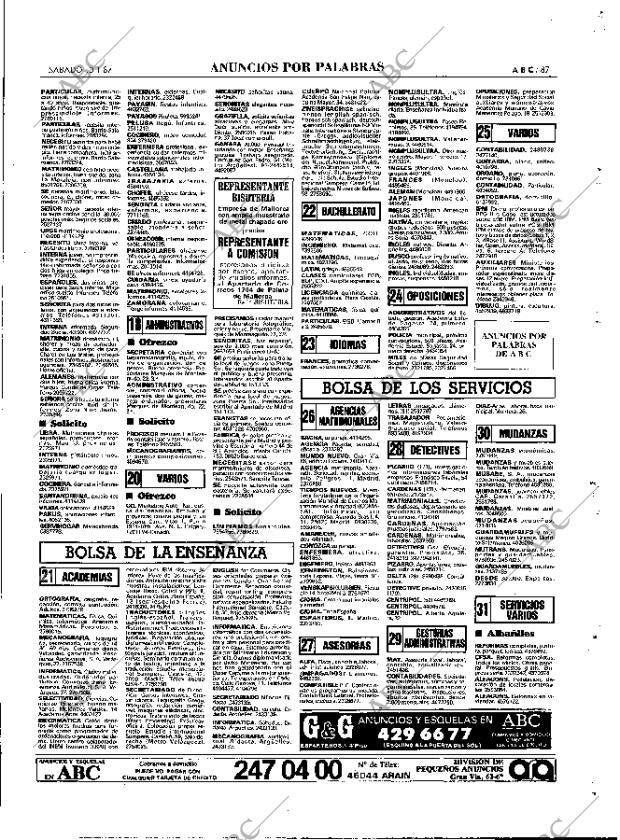 ABC MADRID 10-01-1987 página 87