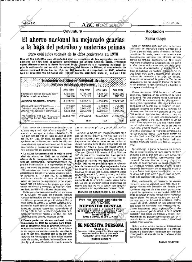 ABC MADRID 12-01-1987 página 44