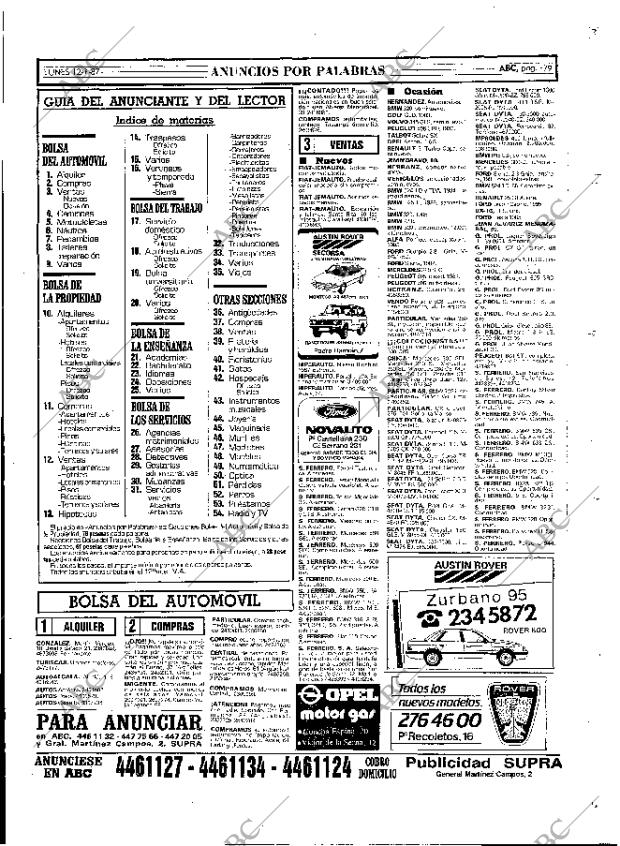 ABC MADRID 12-01-1987 página 79