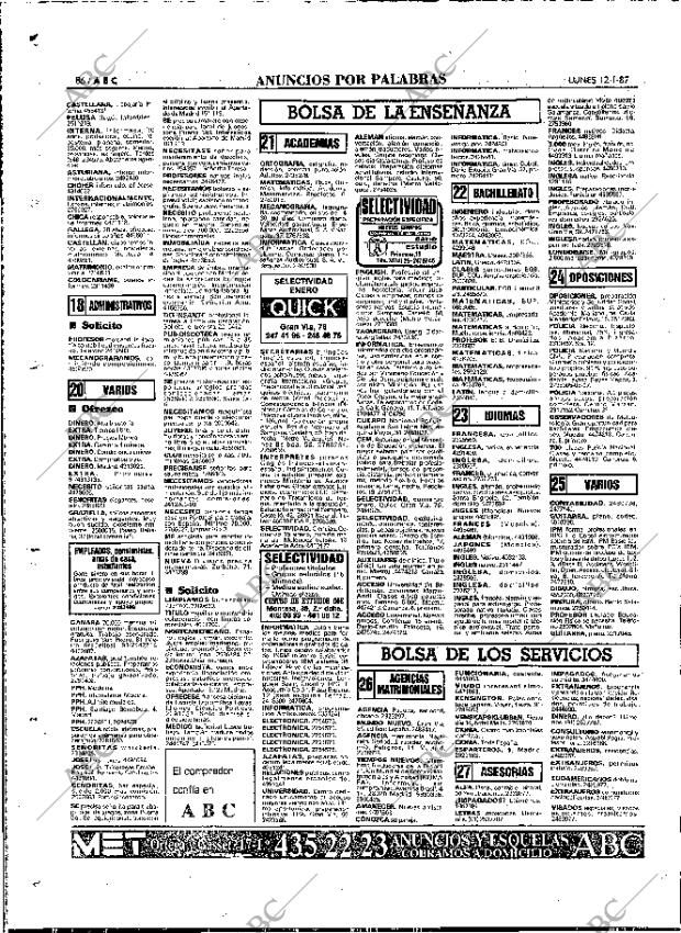 ABC MADRID 12-01-1987 página 86