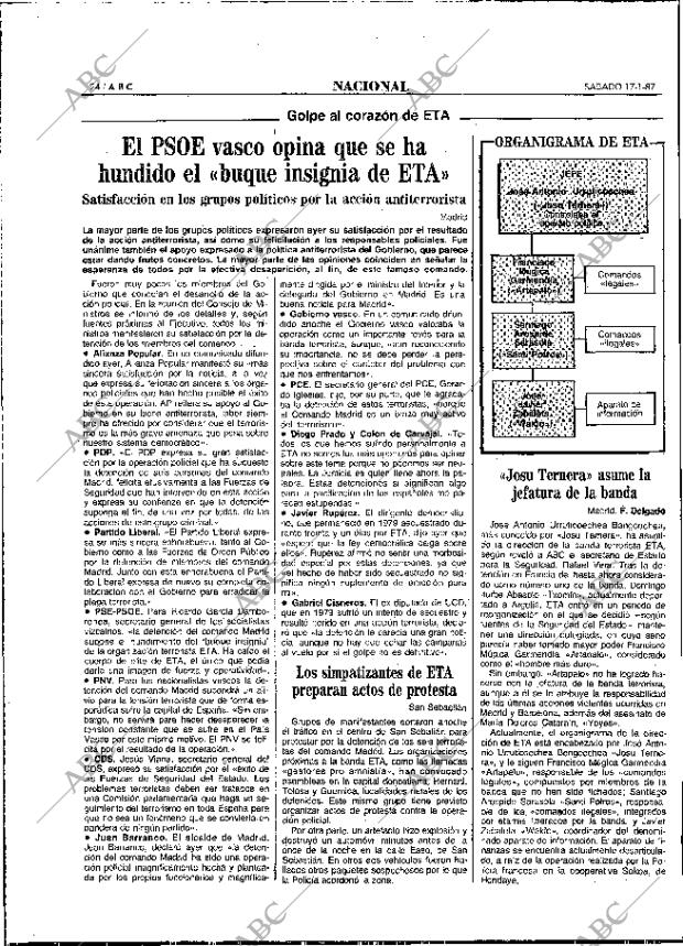 ABC MADRID 17-01-1987 página 24