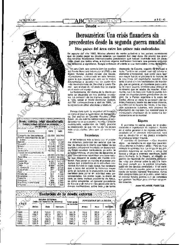 ABC MADRID 19-01-1987 página 43